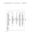 Multi-Level Cloud Computing System diagram and image