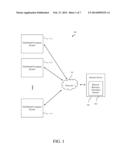 REMOTE SERVICE FOR EXECUTING RESOURCE ALLOCATION ANALYSES FOR COMPUTER     NETWORK FACILITIES diagram and image