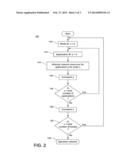 METHOD FOR ALLOCATION OF NETWORK RESOURCES IN AN OPERATIONS NETWORK FOR A     SELECTED ENVIRONMENT diagram and image