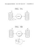 DEVICE AND METHOD FOR SHARING CONTENT USING THE SAME diagram and image