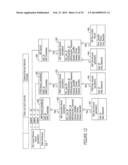 Methods, Systems, and Computer Program Products for Modifying Bandwidth     and/or Quality of Service for a User Session in a Network diagram and image