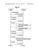 STREAMING MEDIA diagram and image