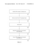 Multiple Core Session Initiation Protocol (SIP) diagram and image