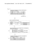 DATA CONVERSION DEVICE, DATA CONVERSION METHOD, AND PROGRAM FOR DATA     CONVERSION diagram and image