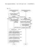 DATA CONVERSION DEVICE, DATA CONVERSION METHOD, AND PROGRAM FOR DATA     CONVERSION diagram and image