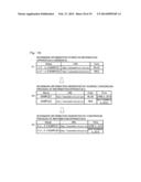 DATA CONVERSION DEVICE, DATA CONVERSION METHOD, AND PROGRAM FOR DATA     CONVERSION diagram and image