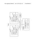 NETWORK SYSTEM diagram and image