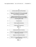 KEYBOARD-VIDEO-MOUSE SYSTEM AND METHOD OF PROVIDING AND USING THE SAME diagram and image