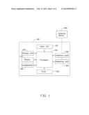 ELECTRONIC DEVICE AND METHOD FOR BACKING UP USERS OPERATION INFORMATION diagram and image