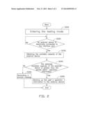 ELECTRONIC DEVICE AND METHOD FOR BACKING UP USERS OPERATION INFORMATION diagram and image