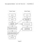 NOVEL LOCK LEASING METHOD FOR SOLVING DEADLOCK diagram and image