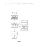 NOVEL LOCK LEASING METHOD FOR SOLVING DEADLOCK diagram and image