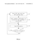 USB TRANSACTION TRANSLATOR AND USB TRANSACTION TRANSLATION METHOD diagram and image