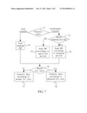 USB TRANSACTION TRANSLATOR AND USB TRANSACTION TRANSLATION METHOD diagram and image