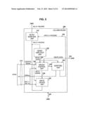 MEMORY CONTROL DEVICE, NON-VOLATILE MEMORY, AND MEMORY CONTROL METHOD diagram and image