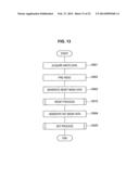 MEMORY CONTROL DEVICE, NON-VOLATILE MEMORY, AND MEMORY CONTROL METHOD diagram and image