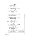 MEMORY CONTROL DEVICE, NON-VOLATILE MEMORY, AND MEMORY CONTROL METHOD diagram and image