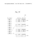 STORAGE DEVICES INCLUDING NON-VOLATILE MEMORY AND MEMORY CONTROLLER AND     METHODS OF ALLOCATING WRITE MEMORY BLOCKS diagram and image