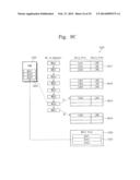 STORAGE DEVICES INCLUDING NON-VOLATILE MEMORY AND MEMORY CONTROLLER AND     METHODS OF ALLOCATING WRITE MEMORY BLOCKS diagram and image