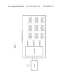 STORAGE FOR ADAPTIVELY DETERMINING A PROCESSING TECHNIQUE WITH RESPECT TO     A HOST REQUEST BASED ON PARTITION DATA  AND OPERATING METHOD FOR THE     STORAGE DEVICE diagram and image