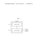 STORAGE FOR ADAPTIVELY DETERMINING A PROCESSING TECHNIQUE WITH RESPECT TO     A HOST REQUEST BASED ON PARTITION DATA  AND OPERATING METHOD FOR THE     STORAGE DEVICE diagram and image