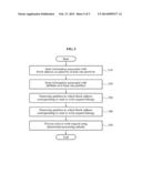 STORAGE FOR ADAPTIVELY DETERMINING A PROCESSING TECHNIQUE WITH RESPECT TO     A HOST REQUEST BASED ON PARTITION DATA  AND OPERATING METHOD FOR THE     STORAGE DEVICE diagram and image