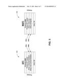 METHOD FOR PROTECTING A GPT CACHED DISKS DATA INTEGRITY IN AN EXTERNAL     OPERATING  SYSTEM ENVIRONMENT diagram and image