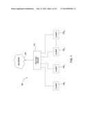 EXECUTING PARALLEL OPERATIONS TO INCREASE DATA ACCESS PERFORMANCE diagram and image