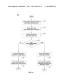 EXECUTING PARALLEL OPERATIONS TO INCREASE DATA ACCESS PERFORMANCE diagram and image