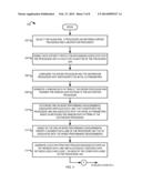 DETECTING CROSS-TALK ON PROCESSOR LINKS diagram and image