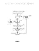 PROBING THE BOOT SEQUENCE OF A COMPUTER SYSTEM diagram and image