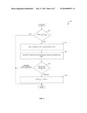 System and Method for Providing Secure Inter-Process Communications diagram and image