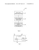 Method In A Controller Controlling A Dynamic Compensator, A Controller,     Computer Programs And Computer Program Products diagram and image