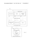 Effective Validation of Execution Units Within a Processor diagram and image