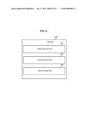 MEMORY CONTROL DEVICE, MEMORY DEVICE, INFORMATION PROCESSING SYSTEM AND     MEMORY CONTROL METHOD diagram and image