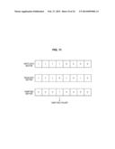 MEMORY CONTROL DEVICE, MEMORY DEVICE, INFORMATION PROCESSING SYSTEM AND     MEMORY CONTROL METHOD diagram and image