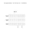 MEMORY CONTROL DEVICE, MEMORY DEVICE, INFORMATION PROCESSING SYSTEM AND     MEMORY CONTROL METHOD diagram and image