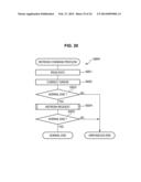 MEMORY CONTROL DEVICE, MEMORY DEVICE, INFORMATION PROCESSING SYSTEM AND     MEMORY CONTROL METHOD diagram and image