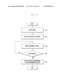 EXECUTION METHOD AND MOBILE TERMINAL diagram and image