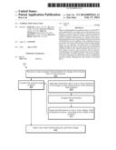 Compile Time Execution diagram and image