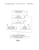 INTELLEGENT TIERING diagram and image