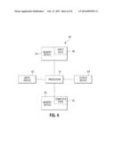 INTELLEGENT TIERING diagram and image