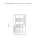 COMPUTER-READABLE RECORDING MEDIUM ON WHICH SCHEDULE MANAGEMENT PROGRAM IS     RECORDED, SCHEDULE MANAGEMENT APPARATUS AND SCHEDULE MANAGEMENT METHOD diagram and image