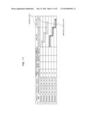 COMPUTER-READABLE RECORDING MEDIUM ON WHICH SCHEDULE MANAGEMENT PROGRAM IS     RECORDED, SCHEDULE MANAGEMENT APPARATUS AND SCHEDULE MANAGEMENT METHOD diagram and image