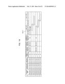 COMPUTER-READABLE RECORDING MEDIUM ON WHICH SCHEDULE MANAGEMENT PROGRAM IS     RECORDED, SCHEDULE MANAGEMENT APPARATUS AND SCHEDULE MANAGEMENT METHOD diagram and image