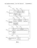 SYSTEMS AND METHODS FOR PROVIDING SOCIAL MEDIA WITH AN INTELLIGENT     TELEVISION diagram and image