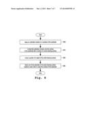 Apparatus for Cleaning a Semiconductor Substrate diagram and image