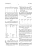 FUEL COMPOSITION diagram and image