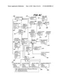 SYSTEM AND METHOD OF ENHANCED DISTRIBUTION OF PHARMACEUTICALS IN LONG-TERM     CARE FACILITIES diagram and image