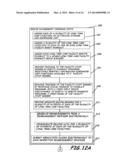 SYSTEM AND METHOD OF ENHANCED DISTRIBUTION OF PHARMACEUTICALS IN LONG-TERM     CARE FACILITIES diagram and image